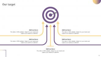 Implementing Product Information Management PIM System Powerpoint Presentation Slides