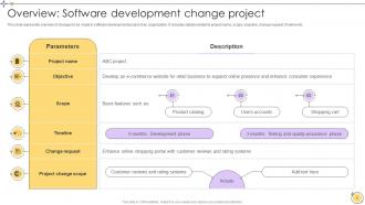 Implementing Project Change Management For Smooth Transition CM CD Images Unique