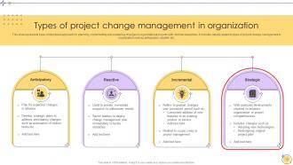 Implementing Project Change Management For Smooth Transition CM CD Customizable Unique