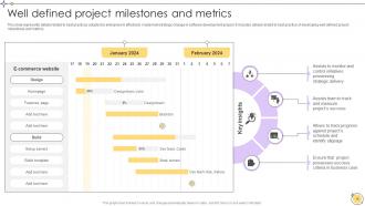 Implementing Project Change Management For Smooth Transition CM CD Designed Unique