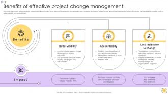 Implementing Project Change Management For Smooth Transition CM CD Informative Unique