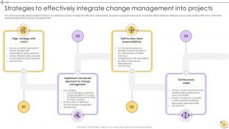 Implementing Project Change Management For Smooth Transition CM CD Professionally Unique