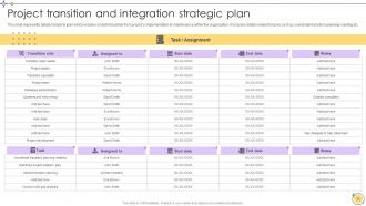 Implementing Project Change Management For Smooth Transition CM CD Slides Content Ready