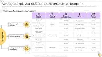 Implementing Project Change Management For Smooth Transition CM CD Ideas Content Ready