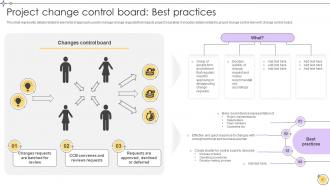 Implementing Project Change Management For Smooth Transition CM CD Colorful Content Ready