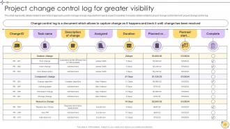 Implementing Project Change Management For Smooth Transition CM CD Interactive Content Ready