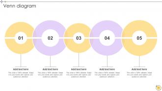 Implementing Project Change Management For Smooth Transition CM CD Images Editable