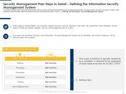 Implementing security management plan to reduce threats and protect sensitive company data complete deck