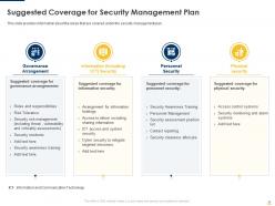 Implementing security management plan to reduce threats and protect sensitive company data complete deck