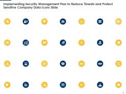 Implementing security management plan to reduce threats and protect sensitive company data complete deck