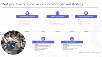 Implementing Supplier Administration System To Manufacturing Purchase And Delivery Complete Deck