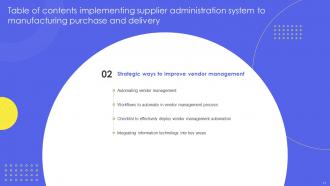 Implementing Supplier Administration System To Manufacturing Purchase And Delivery Complete Deck