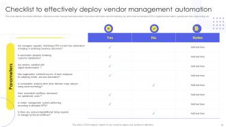 Implementing Supplier Administration System To Manufacturing Purchase And Delivery Complete Deck