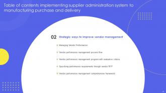 Implementing Supplier Administration System To Manufacturing Purchase And Delivery Complete Deck