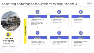 Implementing Supplier Administration System To Manufacturing Purchase And Delivery Complete Deck