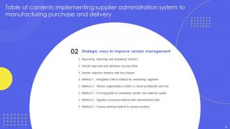 Implementing Supplier Administration System To Manufacturing Purchase And Delivery Complete Deck