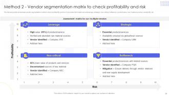 Implementing Supplier Administration System To Manufacturing Purchase And Delivery Complete Deck