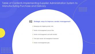 Implementing Supplier Administration System To Manufacturing Purchase And Delivery Complete Deck