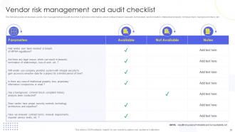 Implementing Supplier Administration System To Manufacturing Purchase And Delivery Complete Deck