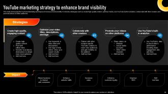 Implementing Various Types Of Marketing Strategies To Grow Sales Complete Deck Strategy CD Best Analytical