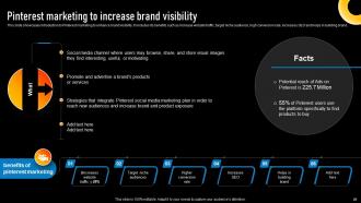 Implementing Various Types Of Marketing Strategies To Grow Sales Complete Deck Strategy CD Unique Analytical