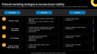 Implementing Various Types Of Marketing Strategies To Grow Sales Complete Deck Strategy CD Editable Analytical