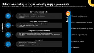 Implementing Various Types Of Marketing Strategies To Grow Sales Complete Deck Strategy CD Attractive Analytical