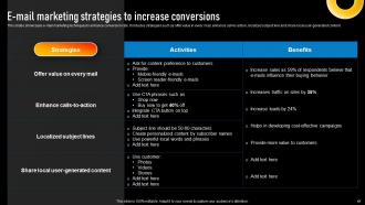 Implementing Various Types Of Marketing Strategies To Grow Sales Complete Deck Strategy CD Engaging Analytical