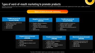 Implementing Various Types Of Marketing Strategies To Grow Sales Complete Deck Strategy CD Impactful Professionally