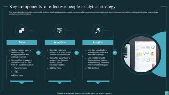 Implementing Workforce Analytics In Business For Enhancing Employee Retention Rates Data Analytics CD Researched Captivating