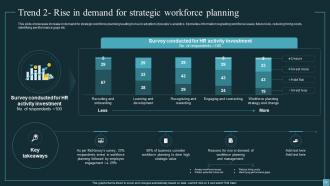 Implementing Workforce Analytics In Business For Enhancing Employee Retention Rates Data Analytics CD Attractive Captivating