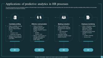 Implementing Workforce Analytics In Business For Enhancing Employee Retention Rates Data Analytics CD Template Aesthatic