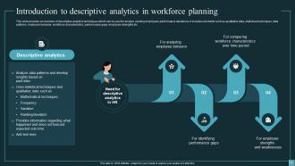 Implementing Workforce Analytics In Business For Enhancing Employee Retention Rates Data Analytics CD Idea Aesthatic