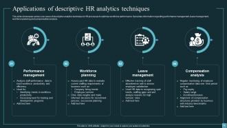 Implementing Workforce Analytics In Business For Enhancing Employee Retention Rates Data Analytics CD Image Aesthatic