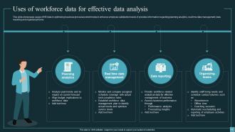 Implementing Workforce Analytics In Business For Enhancing Employee Retention Rates Data Analytics CD Appealing Aesthatic