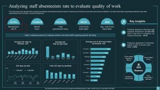 Implementing Workforce Analytics In Business For Enhancing Employee Retention Rates Data Analytics CD Images Engaging