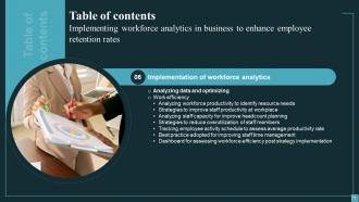 Implementing Workforce Analytics In Business For Enhancing Employee Retention Rates Data Analytics CD Unique Engaging