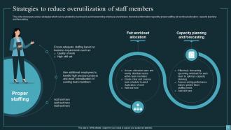 Implementing Workforce Analytics In Business For Enhancing Employee Retention Rates Data Analytics CD Downloadable Engaging