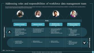 Implementing Workforce Analytics In Business For Enhancing Employee Retention Rates Data Analytics CD Professionally Engaging