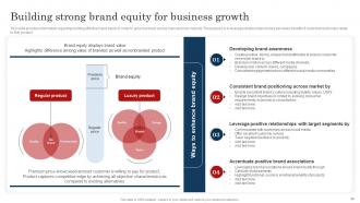 Improve Brand Valuation Through Family Branding CD V Interactive Designed