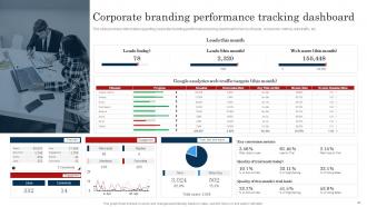 Improve Brand Valuation Through Family Branding CD V Attractive Designed