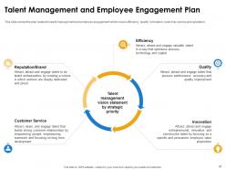 Improve Employee Retention Through Human Resource Management And Employee Engagement Complete Deck