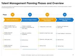 Improve Employee Retention Through Human Resource Management And Employee Engagement Complete Deck