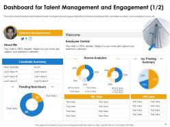 Improve Employee Retention Through Human Resource Management And Employee Engagement Complete Deck