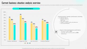 Improving Customer Satisfaction By Developing Marketing Persona Powerpoint Presentation Slides MKT CD V Template Unique