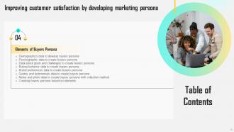 Improving Customer Satisfaction By Developing Marketing Persona Powerpoint Presentation Slides MKT CD V Editable Unique