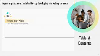 Improving Customer Satisfaction By Developing Marketing Persona Powerpoint Presentation Slides MKT CD V Impressive Unique