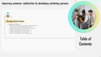 Improving Customer Satisfaction By Developing Marketing Persona Powerpoint Presentation Slides MKT CD V Visual Unique