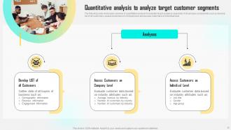 Improving Customer Satisfaction By Developing Marketing Persona Powerpoint Presentation Slides MKT CD V Appealing Unique