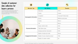 Improving Customer Satisfaction By Developing Marketing Persona Powerpoint Presentation Slides MKT CD V Analytical Unique